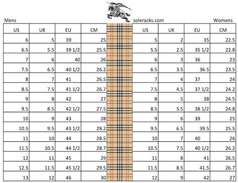 burberry short size chart womens|Burberry women's shoe size chart.